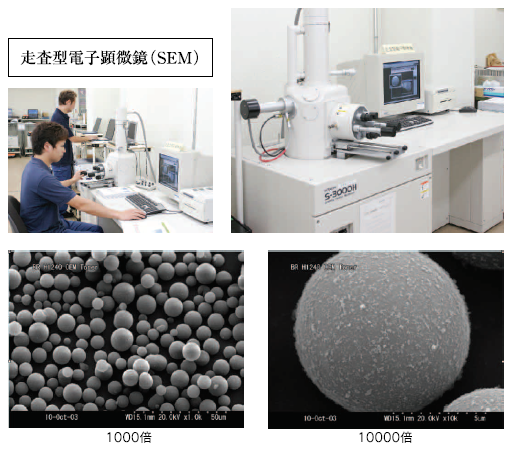 トナー粒子物性測定